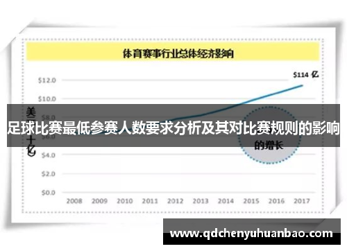 足球比赛最低参赛人数要求分析及其对比赛规则的影响